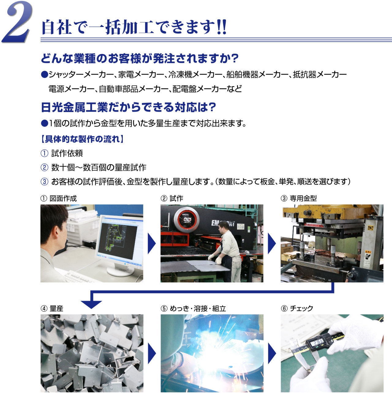 自社で一括加工できます!!