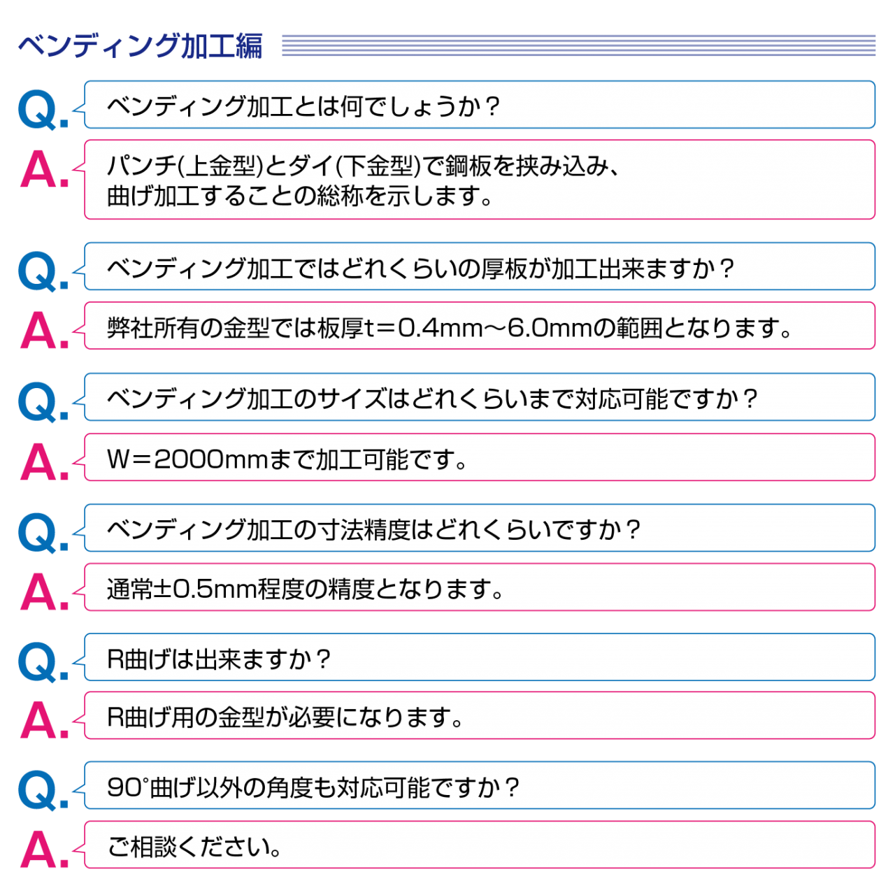 一問一答!!日光金属工業Q&A「ベンディング加工編」