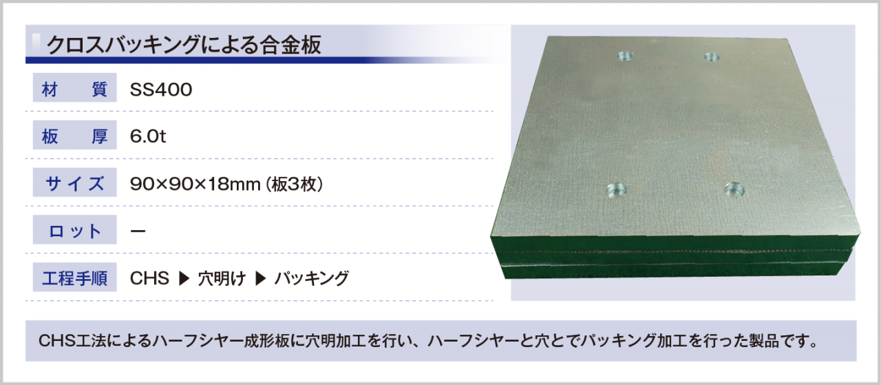 クロスバッキングによる合金板