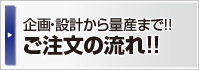 日光金属の企画・設計から量産まで!ご注文の流れ